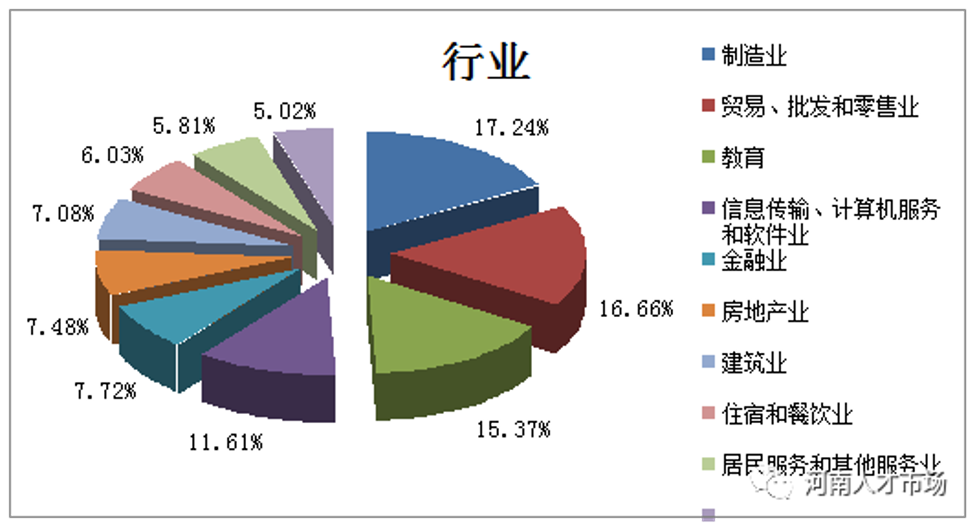 青闲服饰商贸